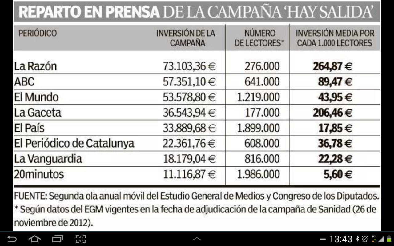 La prensa y otros derivados - Página 8 BYJuhAMIcAAdsgL