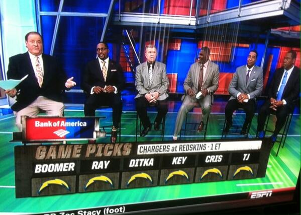 PissinAndMoanin's tweet image. #SDvsWASH