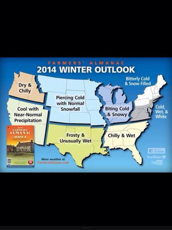 SnowBoarding Life tweet media