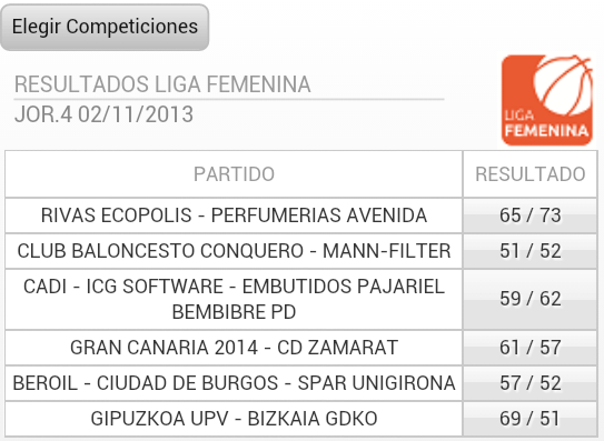 BasquetFem tweet media