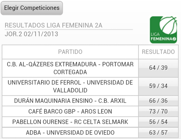 BasquetFem tweet media