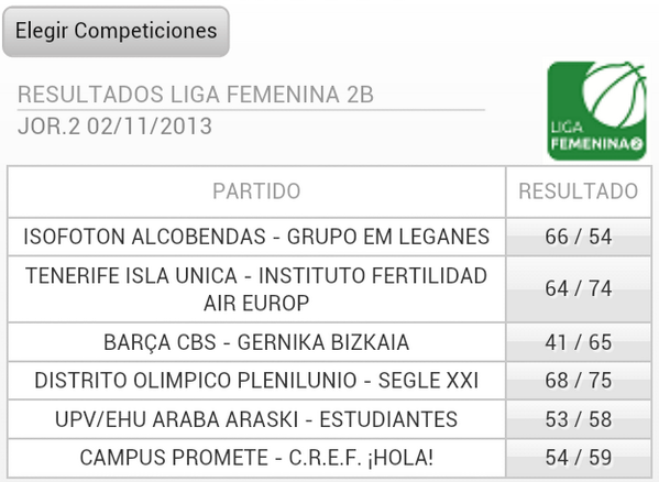 BasquetFem tweet media