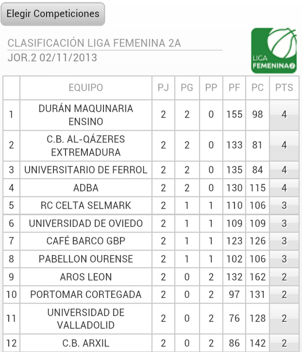 BasquetFem tweet media