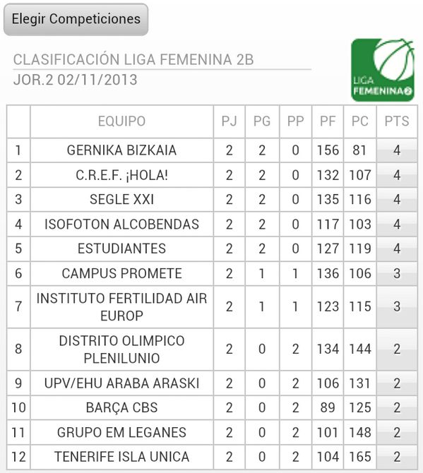 BasquetFem tweet media