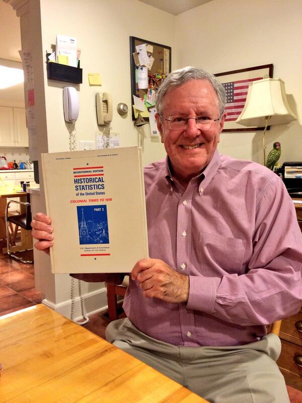 SteveForbesCEO's tweet photo. Light Sunday night reading http://t.co/rC0Xn3DOCV
