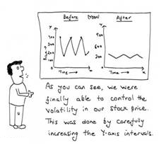 AnalystBuddy (@AnalystBuddy) / Posts / X