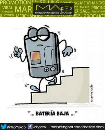 Descripción gráfica de un lunes por la mañana. Qué tal los trató el fin de semana? Excelente día.