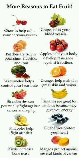 HealthBestie tweet picture