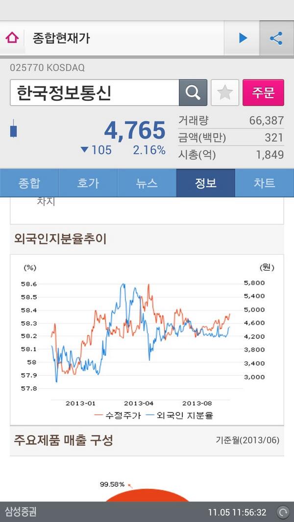 영거니 tweet media