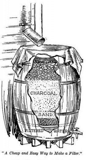 Net4Survival's tweet image. #Survival - Filter rainwater in a barrel ...