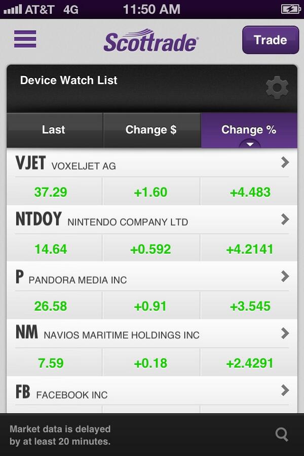 Gold Trader tweet media