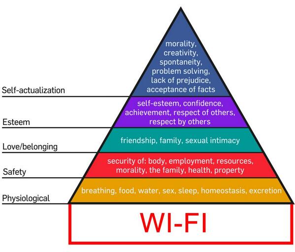 Grad_Vice's tweet image. We all have basic pyschological needs...