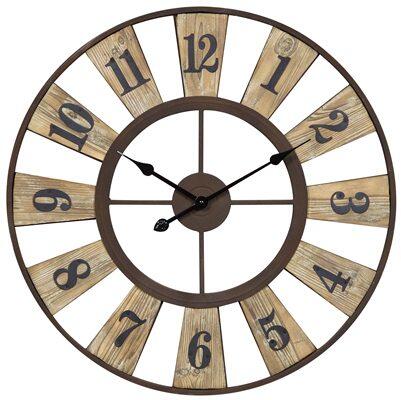 homefurnitureLC's tweet image. KITCHEN WALL CLOCK homefurnitureandpatio.com/View-All/Kitch… #KitchenWallClock #WallClock #kitchenaccessories