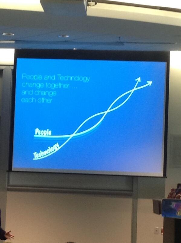 LeanneATL's tweet photo. People and technology change together and change each other - Beth mynatt @ipat13 http://t.co/Rxp6vM544Z