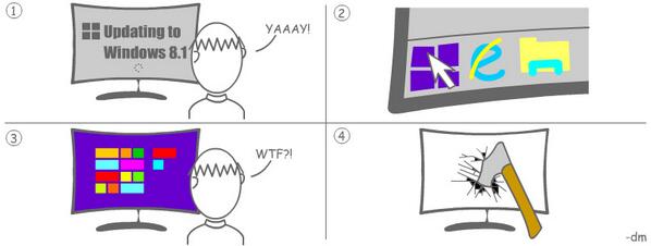 With #StartW8 you won't be surprised after updating to Windows 8.1 as this guy.