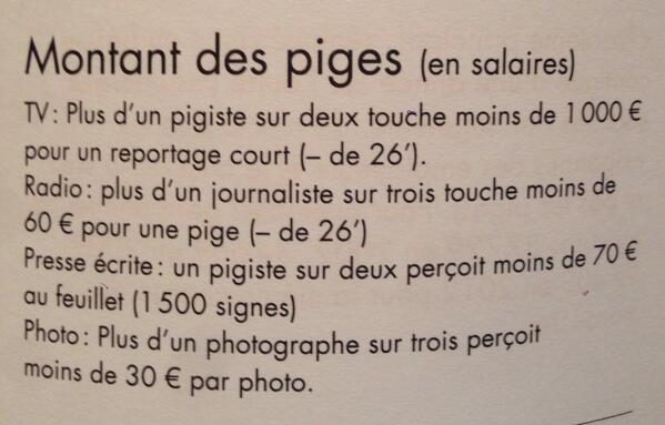 Sarah_bh's tweet photo. #France RT@cyrilpetit99 Montant des piges selon le média. Étude SCAM aux #assises2013. http://t.co/87dxCqmpPP