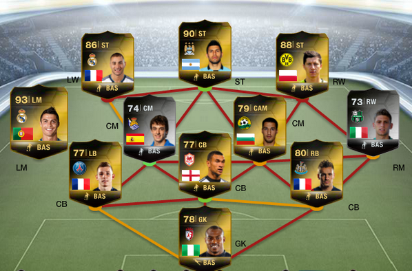 Football ultimate team. фифа 16 ut. Fifa 15 premier league teams. Football ultimate team. Fifa 2017 обложка.