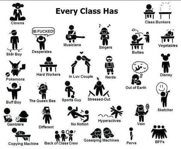 StAnnaF_'s tweet image. It's TRUE!! #everyclass