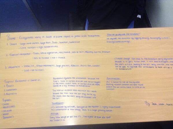 slidinguphill's tweet photo. Reviewing the unit on the tables! Gets reluctant writers writing. http://t.co/5689v1YOxs