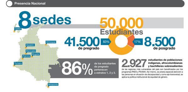 UN Televisión tweet media