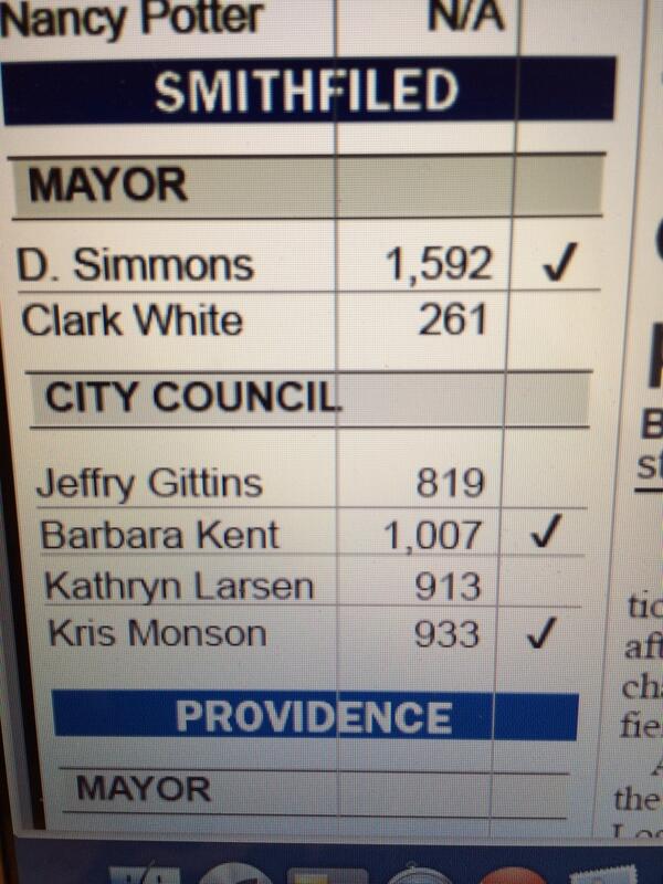 Smithfield City (SmithfieldCity) Twitter