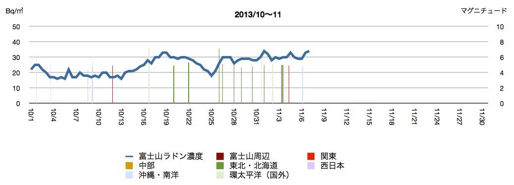 埋め込み画像への固定リンク