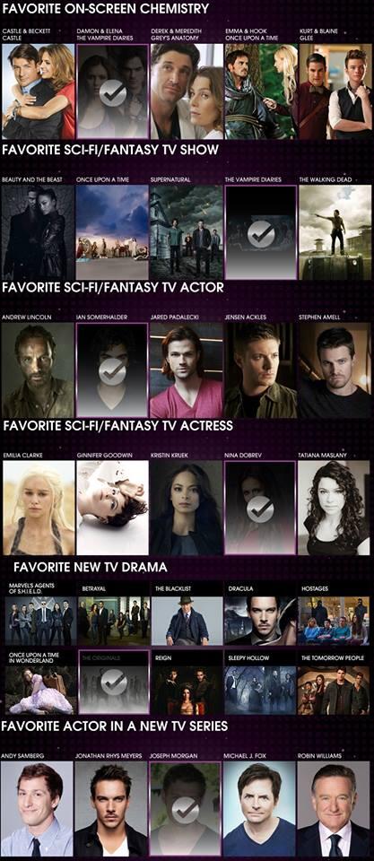 _AgataSmille's tweet photo. #PeoplesChoice , VOTANDO PELO TWITTER, SITE, PENSAMENTO E ATÉ VIA MACUMBA -Q  KKKKKKKKKKKKKK http://t.co/FwW5HHu1w9