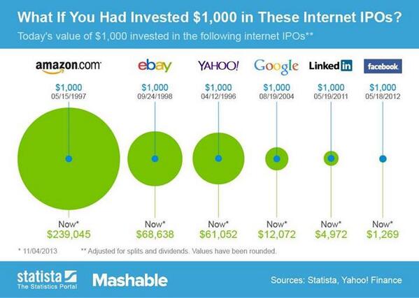 Gtm стратегия. Канвас маркетинг. Value картинка. Quotes with hiv. Go to market strategy стратегия.