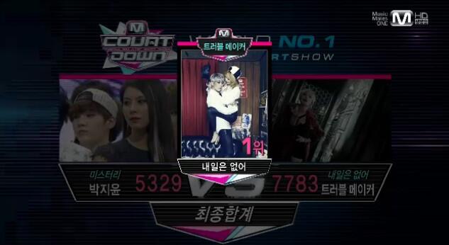 BYdjrUdCUAEB9I7.jpg:large