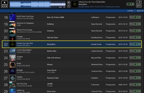InceptoMusic's tweet photo. @bringbliss - I Know You Like That on №21 in Progressive House Top 100 on @traxsource ! http://t.co/clVO359yyn