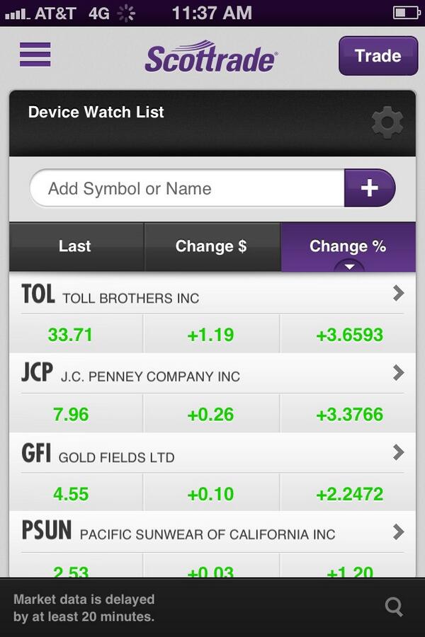 Gold Trader tweet media
