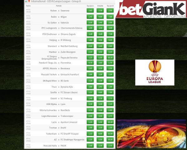 betgiank's tweet photo. Hoy 24 partidos de la Uefa Europa League, 
VEni a nuestras ofinas aposta y gana, 
Es facil y rapido http://t.co/sk9qfZ8kFF