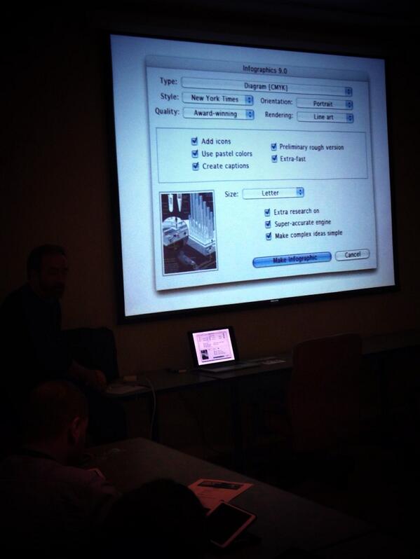 If only making graphics were this easy! (spotted in a John Grimwade presentation at #sndlou)