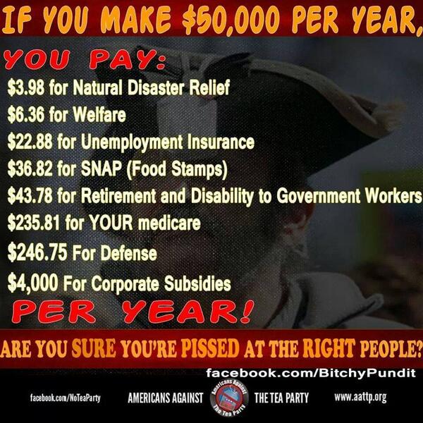 Draft_Dodger's tweet photo. I guess it's just easier to be mad at poor people for using all our tax dollars for food. http://t.co/zrOKqSseV8