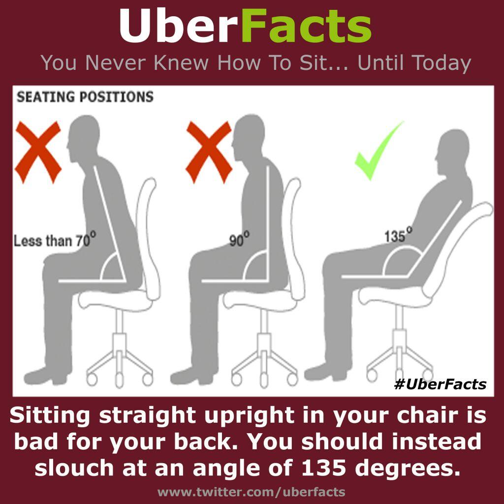 UberFacts on Twitter "The proper way to sit http//t.co/SZjinvK1rB"