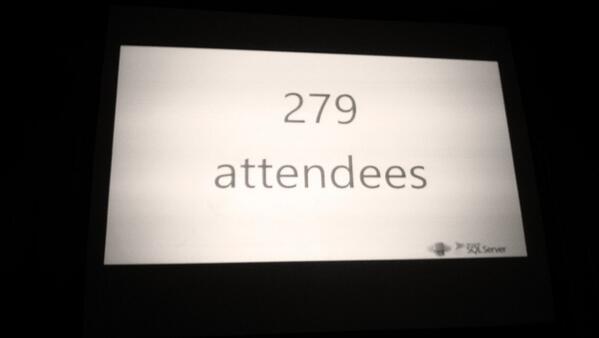 WesleyBackelant's tweet image. Full room for @ilikesql #sqlserverdays