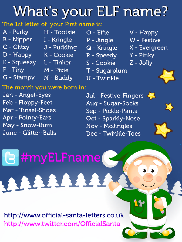 Find Your Elf Name Chart