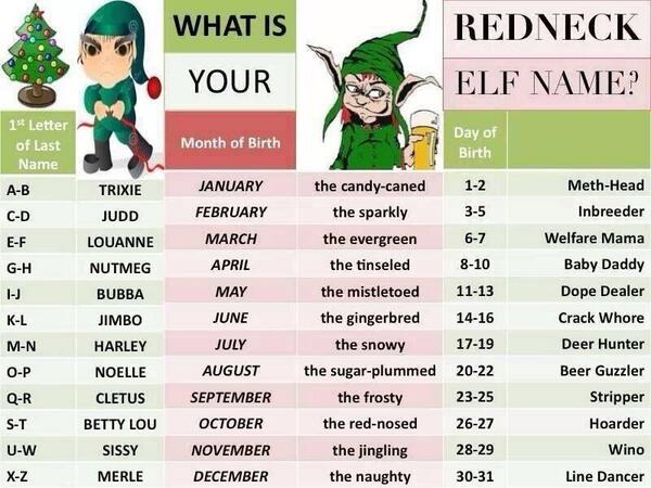 BryanAbrams's tweet photo. In the meantime, tell me your elf name! #ElfAnthem #HomeAgainChristmas #hohoho #Hints #RT #FF @JaysonAlbright http://t.co/2ZDtWHRs3P