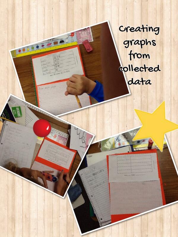 I can make a pictograph from data I collected