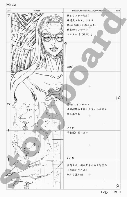 島崎麻里 10 28 ベヨネッタ3 発売 Marishimazaki さんのマンガ一覧 2ページ ツイコミ 仮