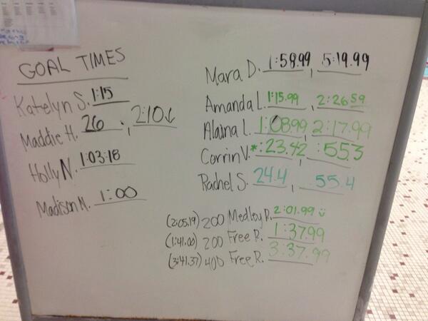 Don't let obstacles get in the way of your dreams and goals!