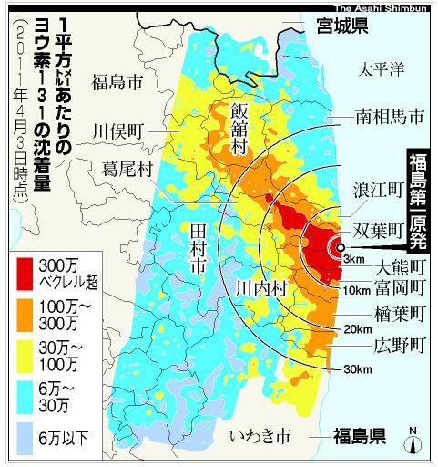 埋め込み画像への固定リンク