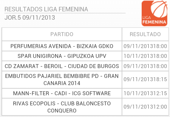 BasquetFem tweet media