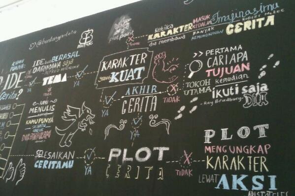 bentangpustaka's tweet photo. Asiikkk \(^^)/ RT @maswaditya: Beneran kece! @NurjannahIntan: Serunya booth bentangpustaka di #Hellofest9 http://t.co/g57ayxo77bβ