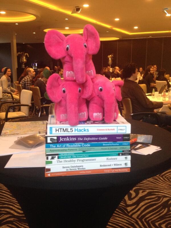 CodeConnexx's tweet image. Soon time for raffle... We have some great goodies! #ccxx13