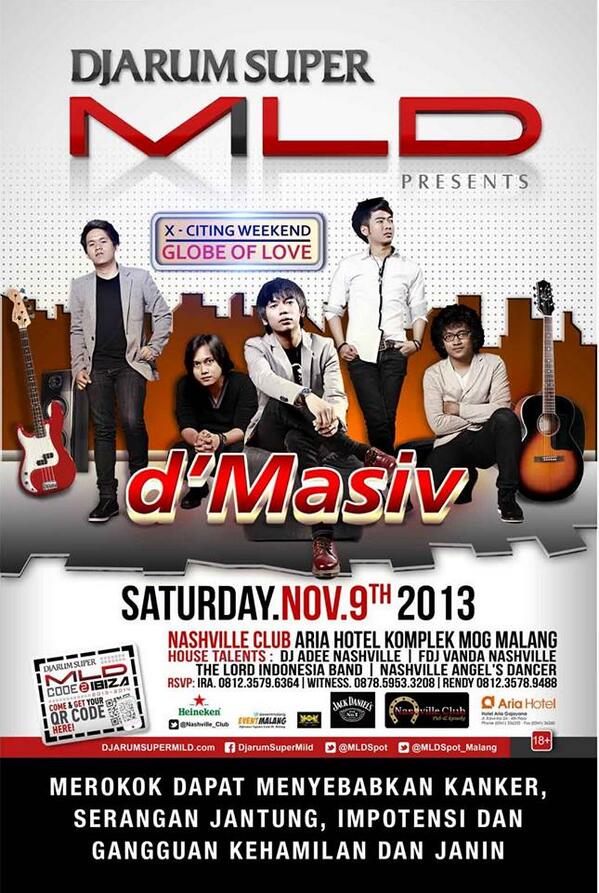 Maestro Malang Jual Mobil Honda Accord Maestro 2 0