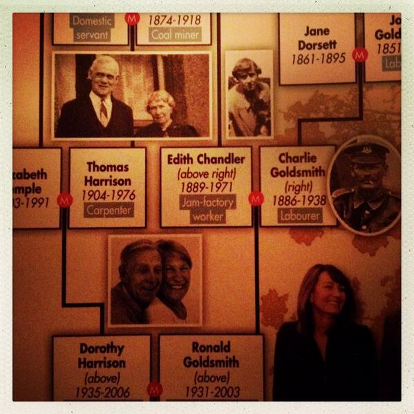 Fun fact Kate Middleton's great grandma worked in a jam factory!