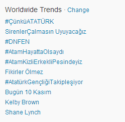 CaptainSparklez's tweet photo. #DNFEN REIGNS SUPREME! http://t.co/lYI8tHM1Od