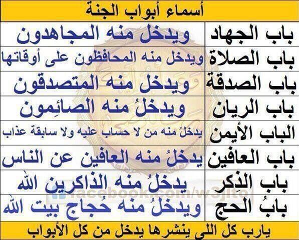 waseem2005's tweet photo. يارب كل اللي ينشرها يدخل من جميع الابواب ...... :) اللهم اجعله في ميزان حسناتي ... وحسناتكم http://t.co/7QFA9K8NP5