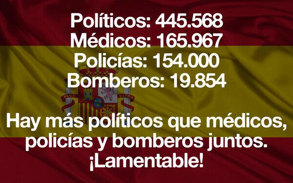 ParodiasTweets's tweet photo. El principal motivo de la crisis en España es el siguiente: http://t.co/bwbYrosXPW